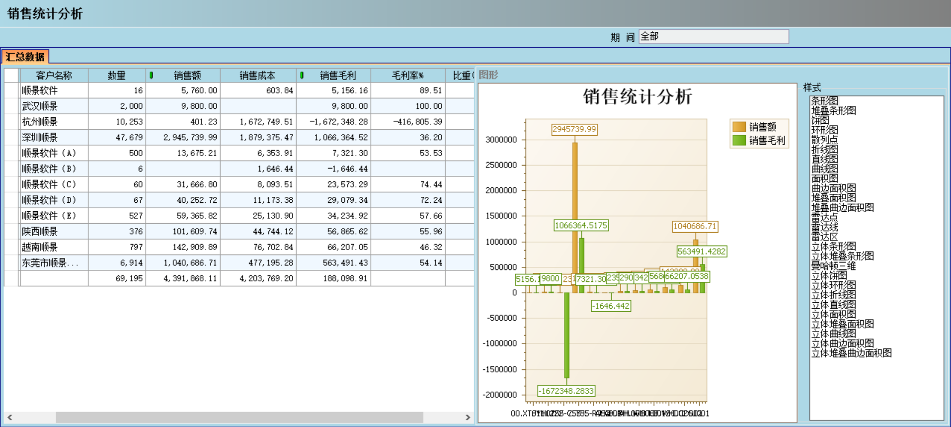 ERP��������ƽ̨�ٷ���վ-�����������й���Ӧ���ܷ��ͼ�
