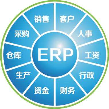 һ��erp��ҵ������������ƽ̨�ٷ���վ-�����������й���Ҫ����Ǯ?