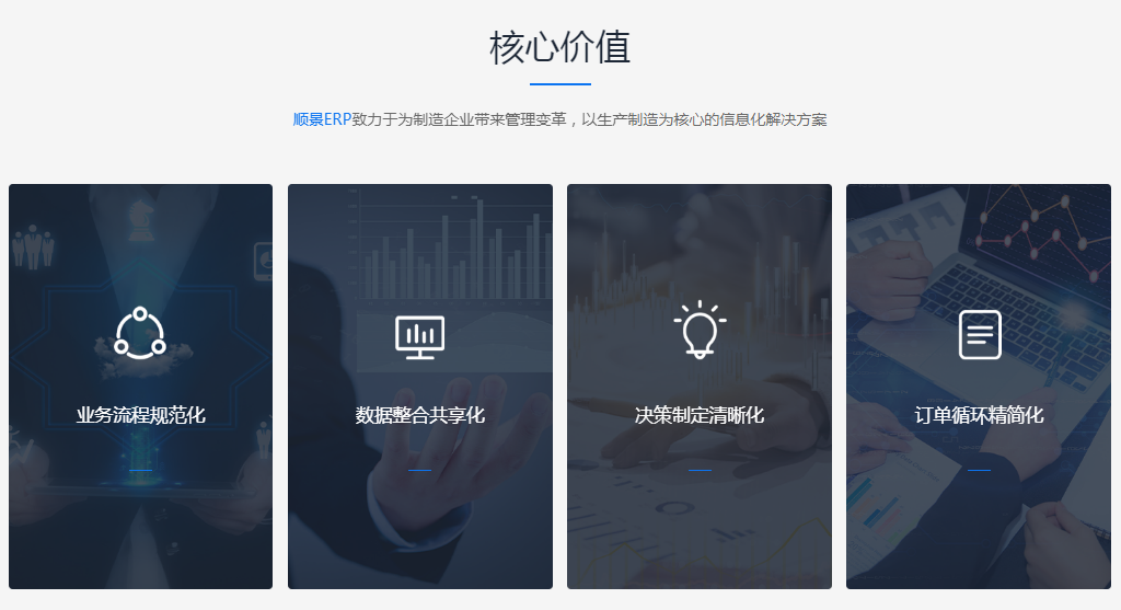 ERP�����ĳɱ�Ч���������ѡȡ?
