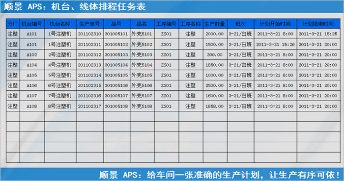 ERP��������ƽ̨�ٷ���վ-�����������й���ִ�еĹ����л�����ʲô����?