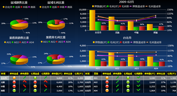 ERP������������ƽ̨�ٷ���վ-�����������й����Ļ���������ο��ٹ���?