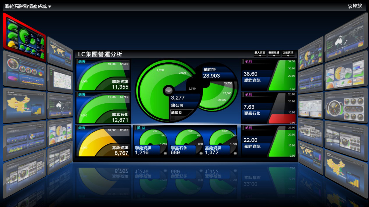 ERP������������ƽ̨�ٷ���վ-�����������й����ȶ��̶�������ָ������Щ?